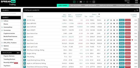 spreadex betting|Start Trading Online With Spread Betting & CFDs .